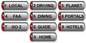 Travel Menu